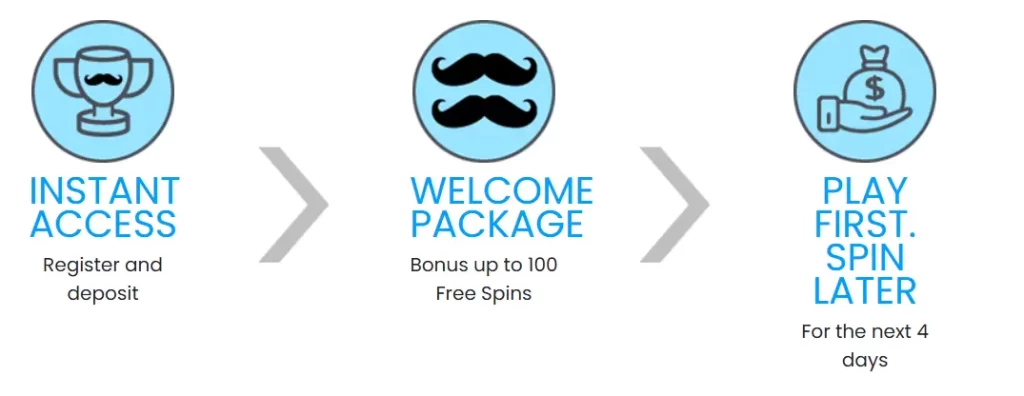 How to Get Free Spins